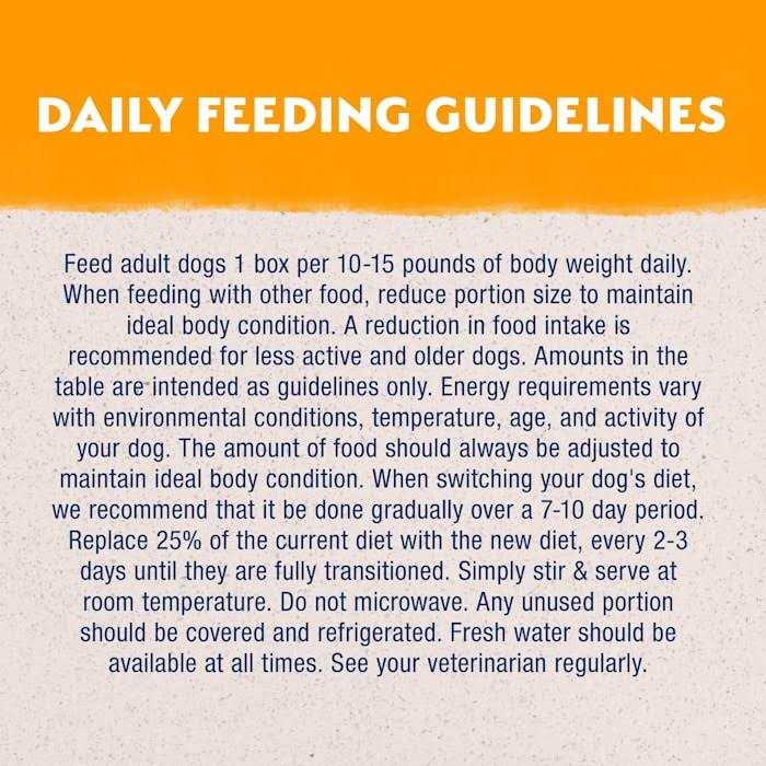 Natural Balance Limited Ingredient Stew Wet Dog Food D757