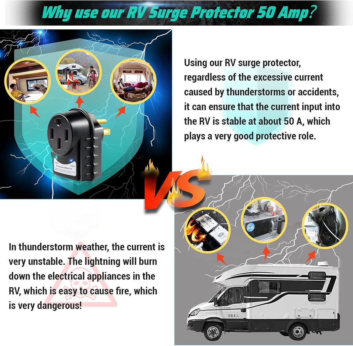 50 Amp RV Surge Protector with LED Indicator Light J833435