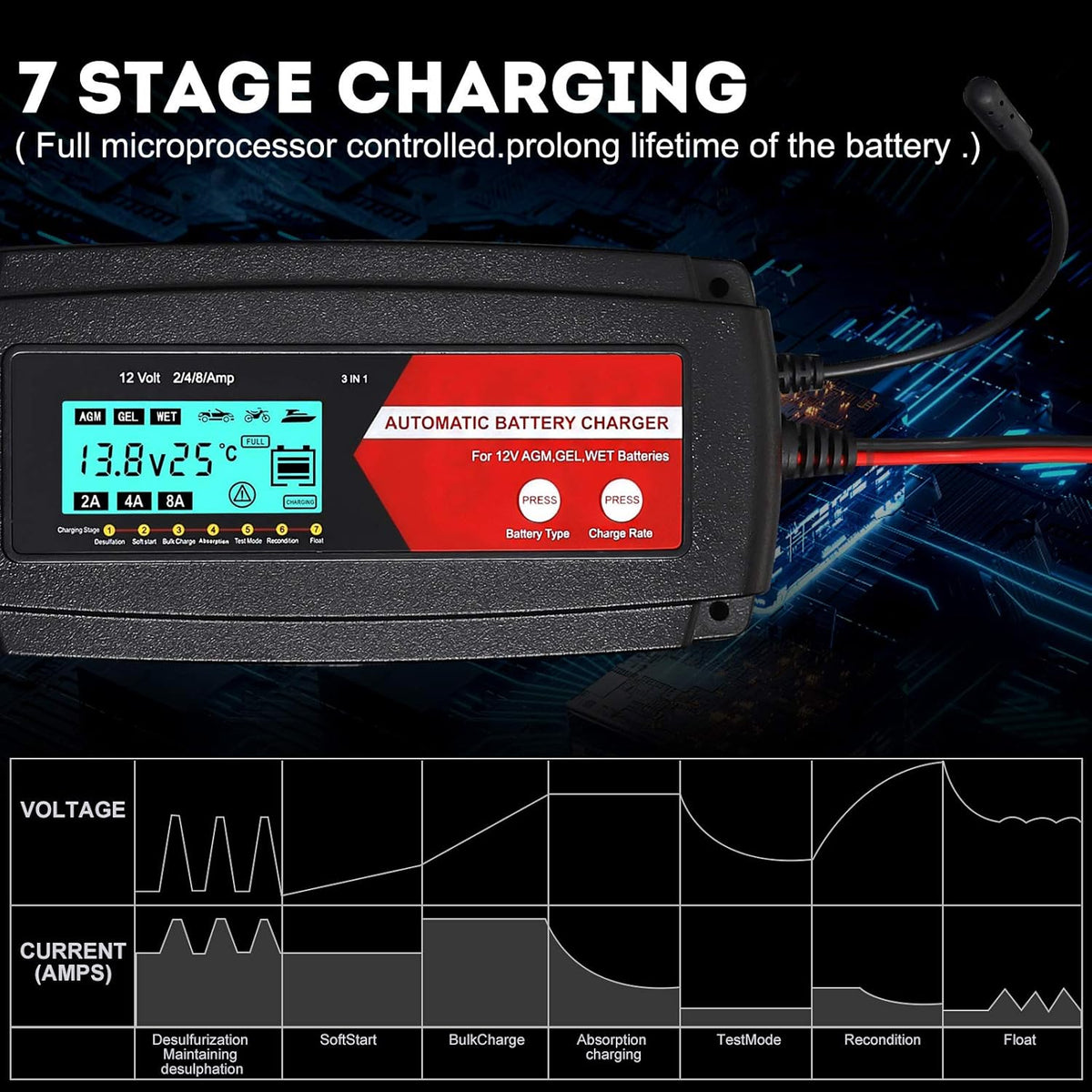 Fully Automatic 3 in 1 Car Battery Charger 12V 2/4/8 Amp with LCD Display K910