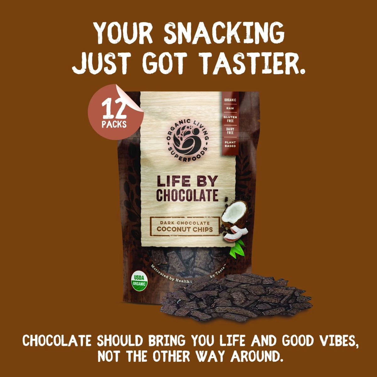 Organic Dark Chocolate Covered Coconut Chunks 1.4oz R84940