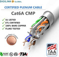 Cat6A Shielded Plenum 1000FT Bulk Cable D947631