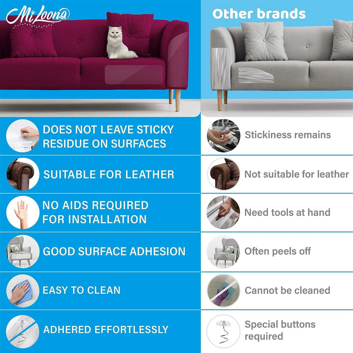 Cat Anti Scratch Furniture Protector R36070