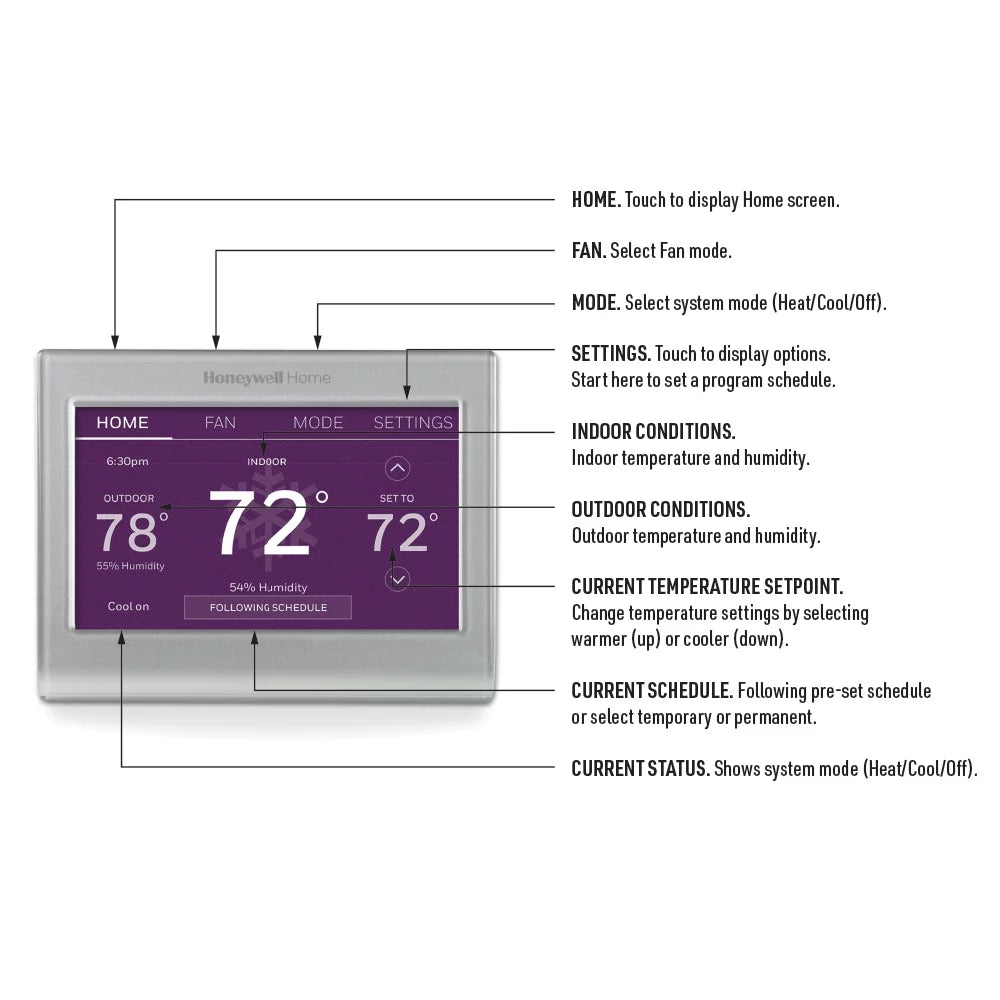 Smart Color Thermostat R7818