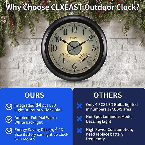 Illuminated Outdoor Clocks Waterproof 18 inch with Smart Sensor, Large Outdoor Clock with Thermometer & Hygrometer, Oil Rubbed Bronze Black Z769407