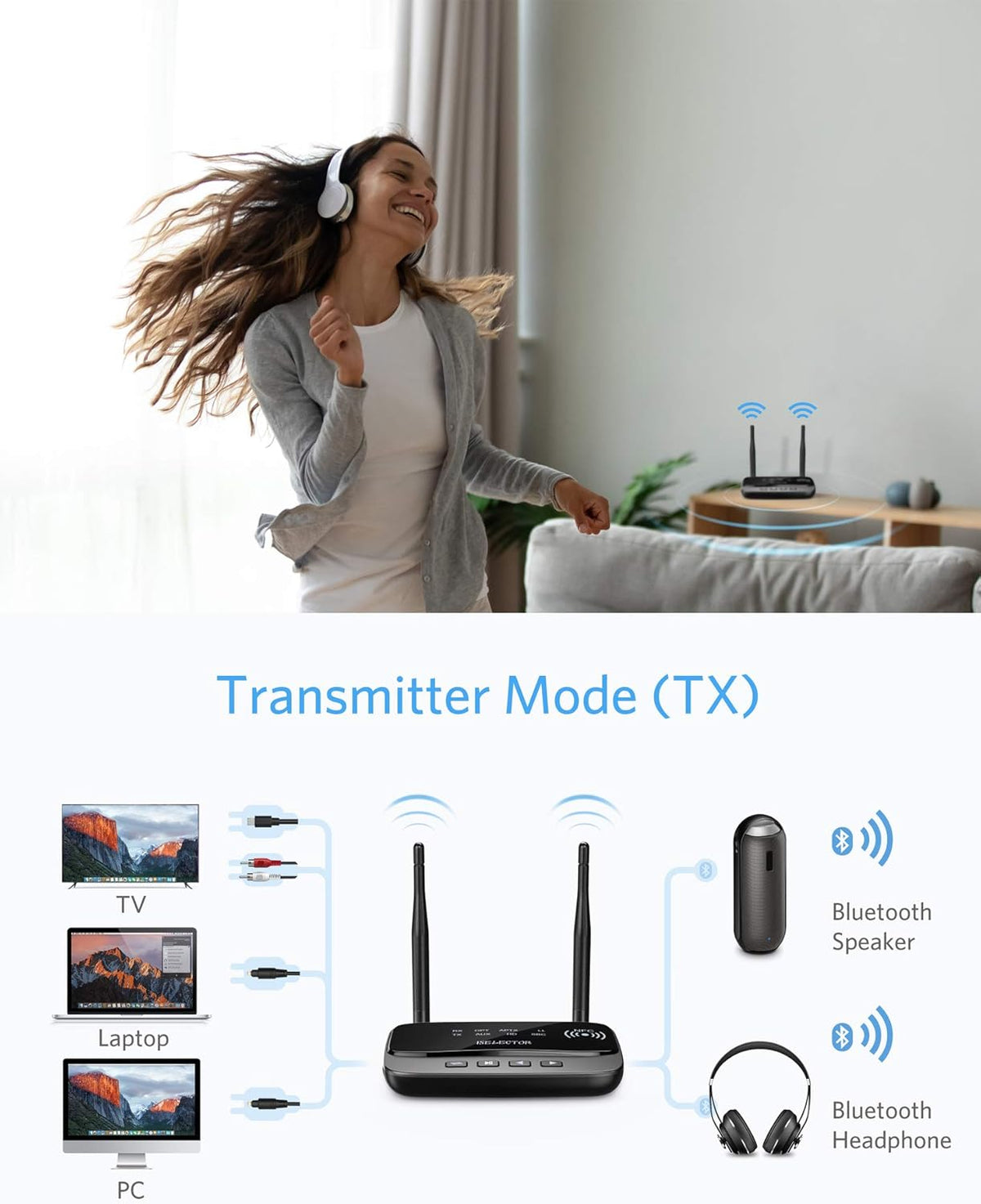 Bluetooth 5.0 Transmitter Receiver 3 in 1 Optical RCA AUX 3.5mm Audio Adapter L964762