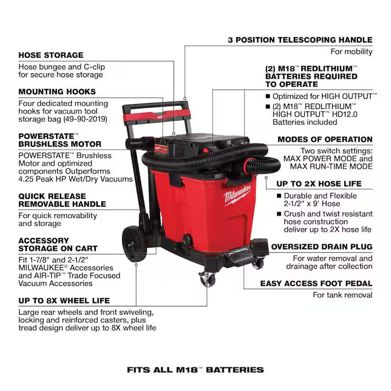 12 Gal. Cordless Wet/Dry Shop Vac Kit with Non-Marring Kit D6694