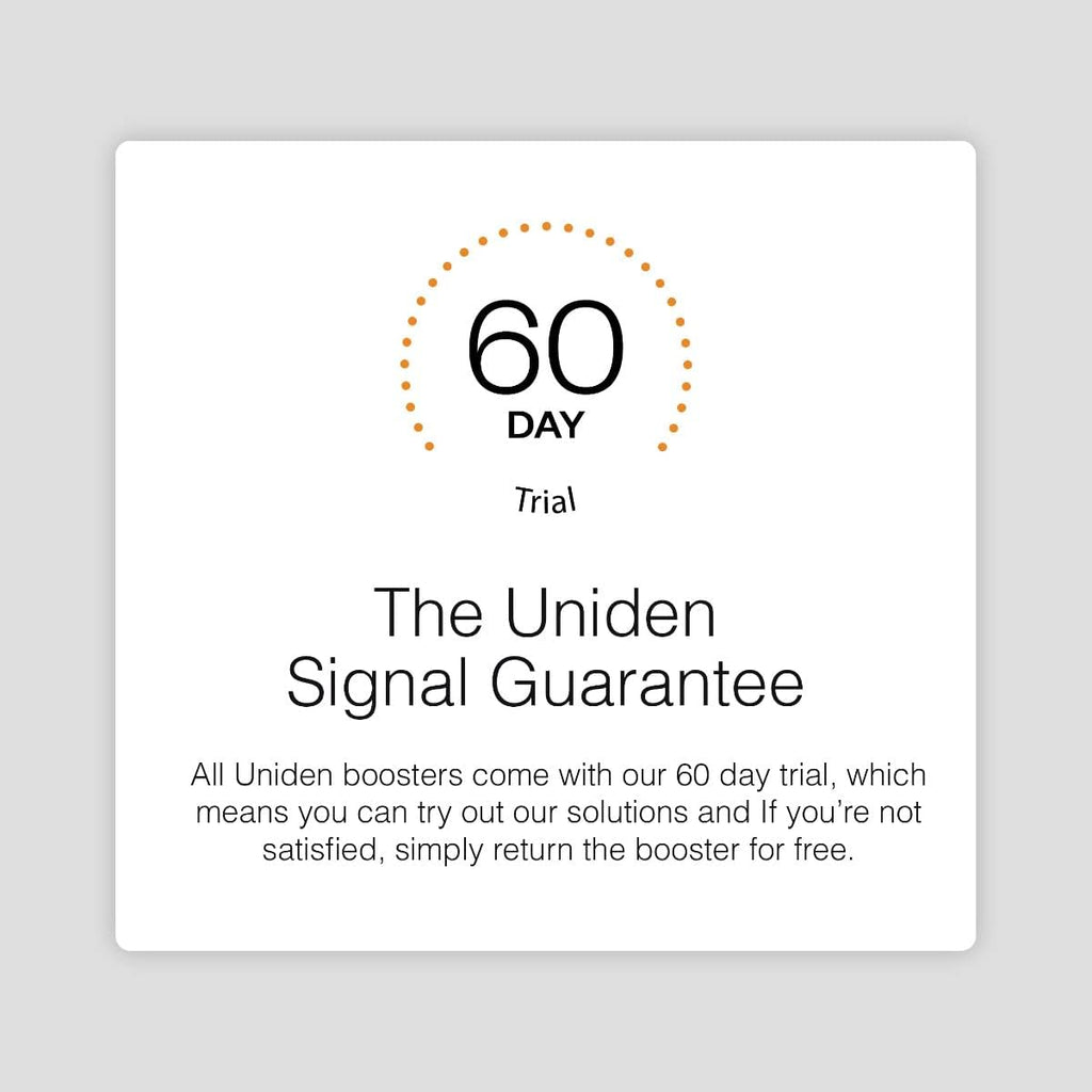 Cell Phone Signal Booster with Omni Whip Antenna, 5G Ready, Up to 1,500 sq ft Z313227