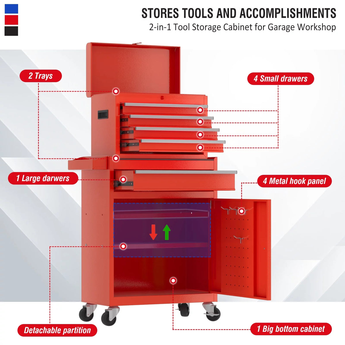 Red 5 Drawer Tool Storage Cabinet with Wheels and Lock E8591