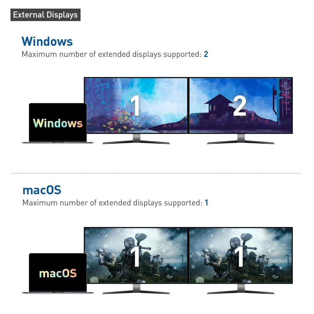 USB-C to HDMI Adapter in Gray W77304