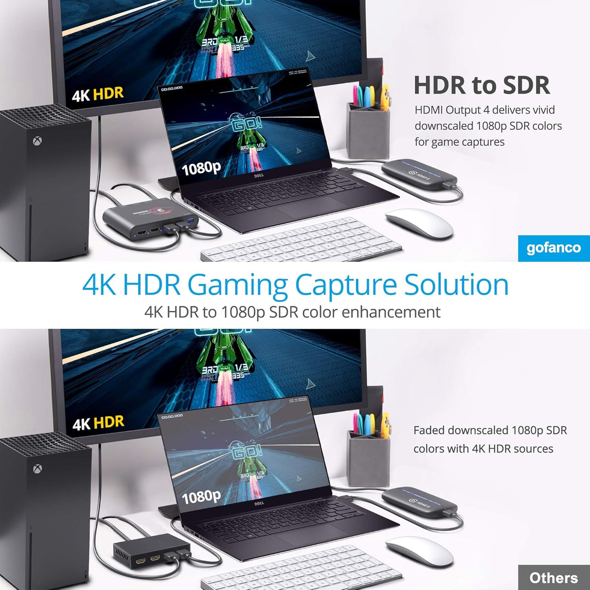 1x4 HDMI 2.0 Splitter with HDR to SDR Enhancement, 4K @60Hz 4:4:4, 18Gbps, 4 Port Q3313