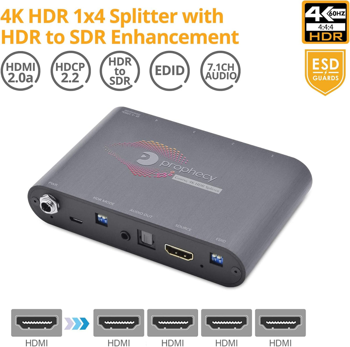 1x4 HDMI 2.0 Splitter with HDR to SDR Enhancement, 4K @60Hz 4:4:4, 18Gbps, 4 Port Q3313