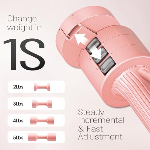 Adjustable Dumbbells Set of 2 U22968