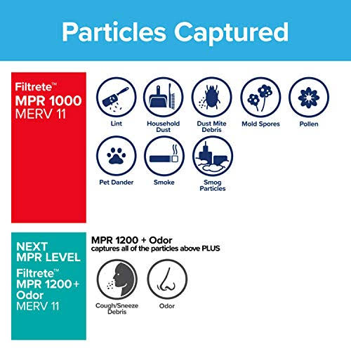 16x25x1 AC Furnace Air Filter, MPR 1000D, 6 I337