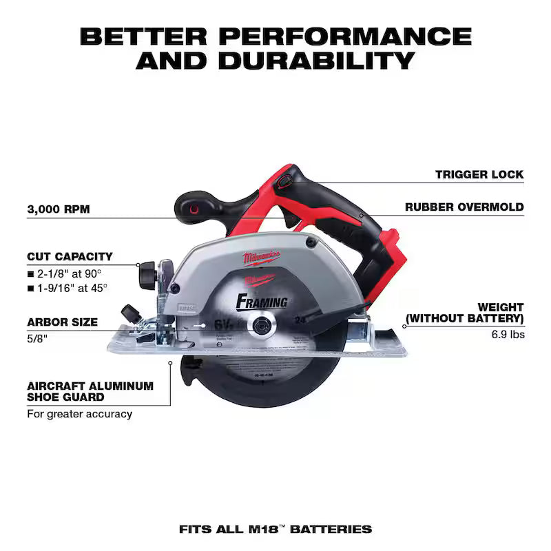 18V Cordless Drill Driver Impact Driver Combo Kit with Circular Saw F66260