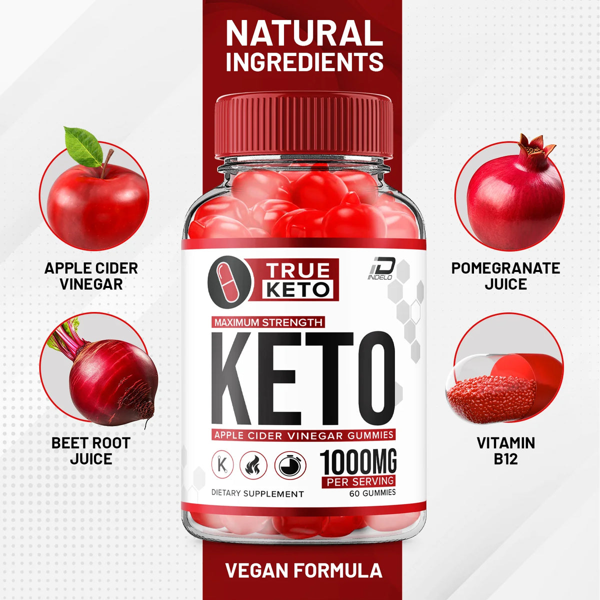 Keto Gummies O65533