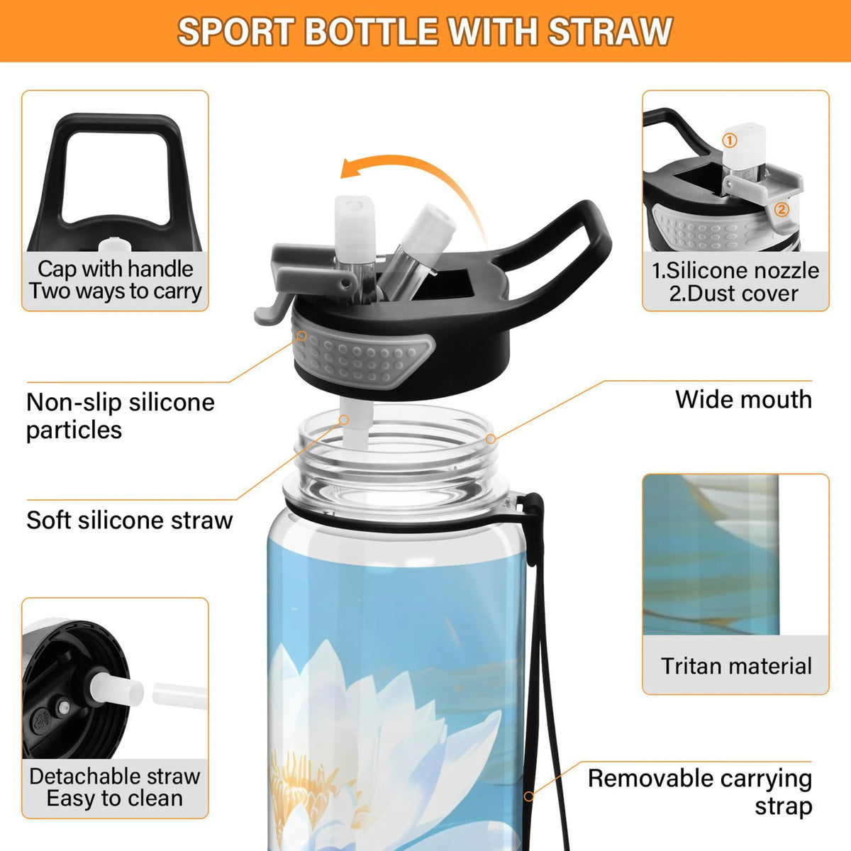 32oz Tritan Clear Water Bottle with Straw O9326