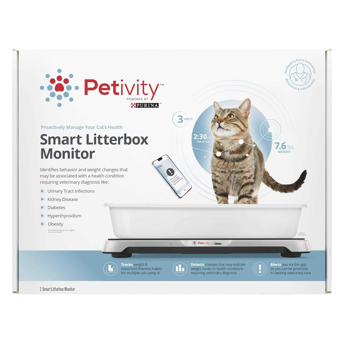 Smart Litterbox Monitor System G701657