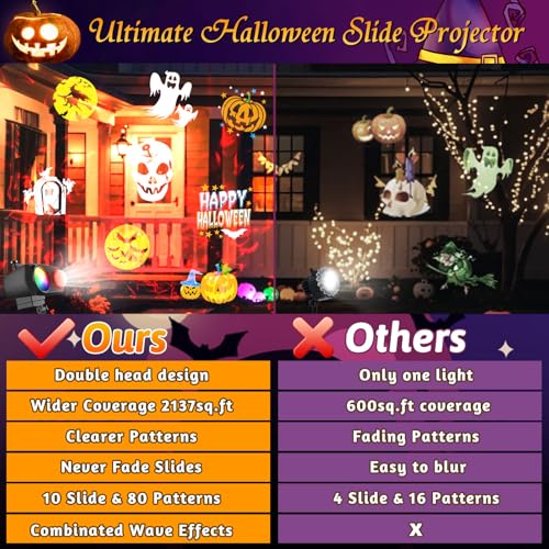Halloween Projector Lights with Remote Control N6474