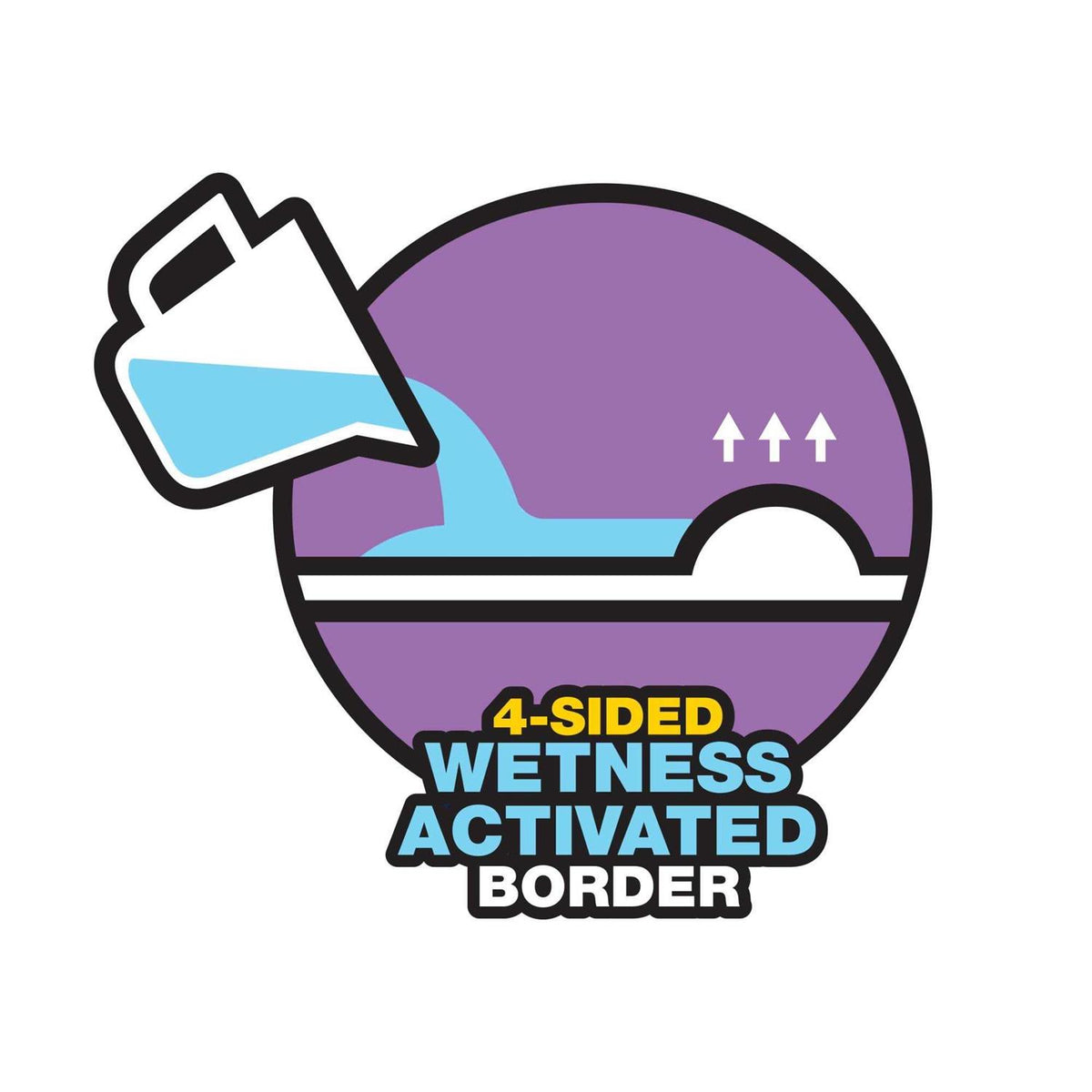 Wee-Wee Pads D18096