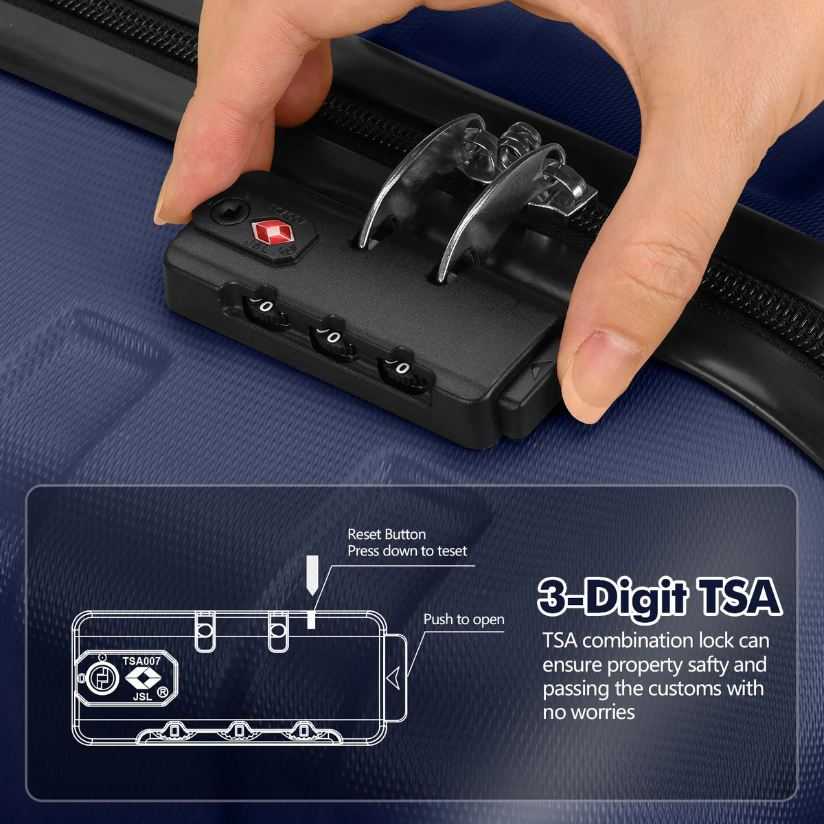 3PCS PC+ABS Hardside Lightweight Luggage Set with TSA Lock N276