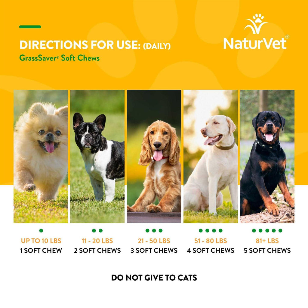 GrassSaver Plus Enzymes for Dogs 240 Soft Chews I290