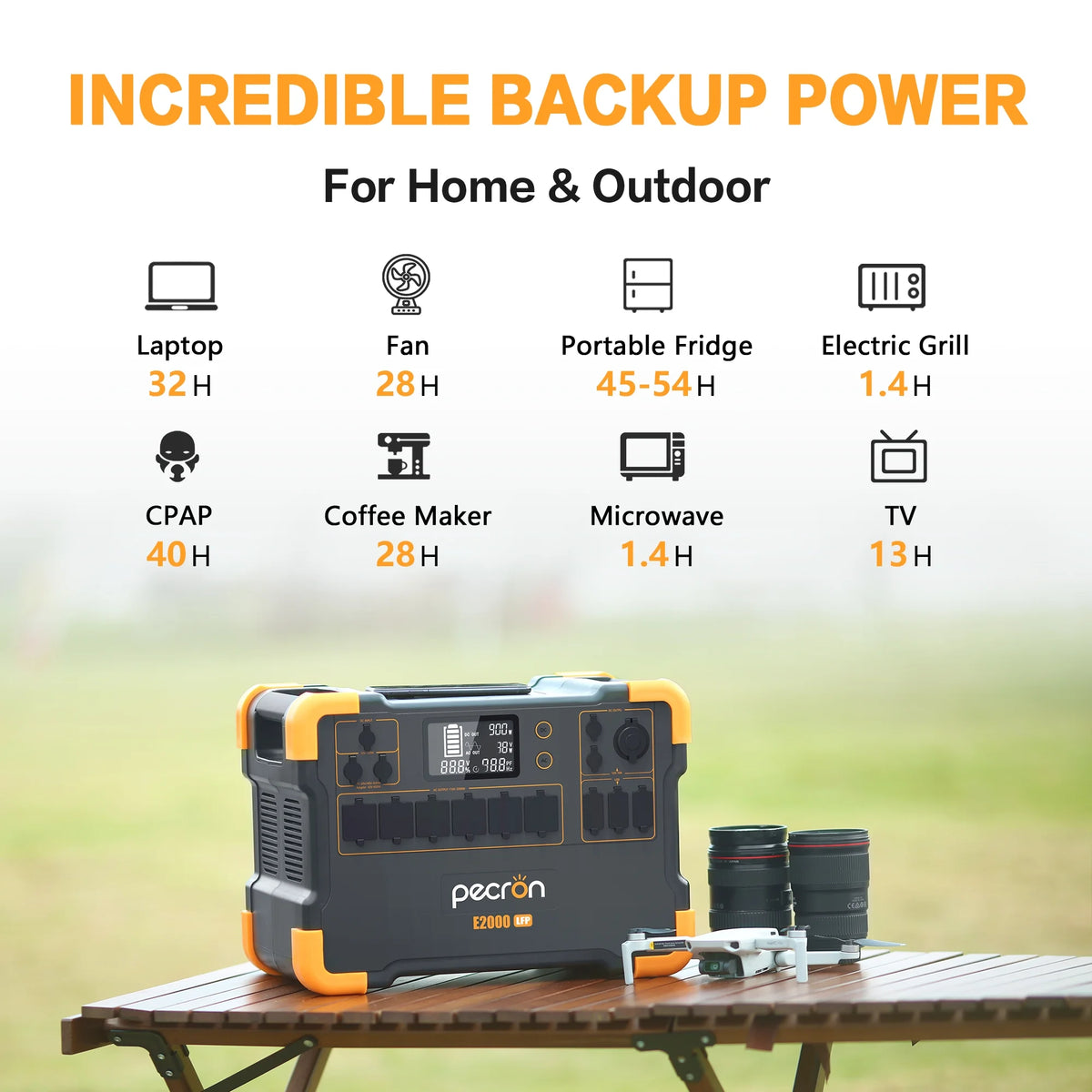 Portable Power Station 1920Wh 2000W LiFePO4 with Solar Panels R61641