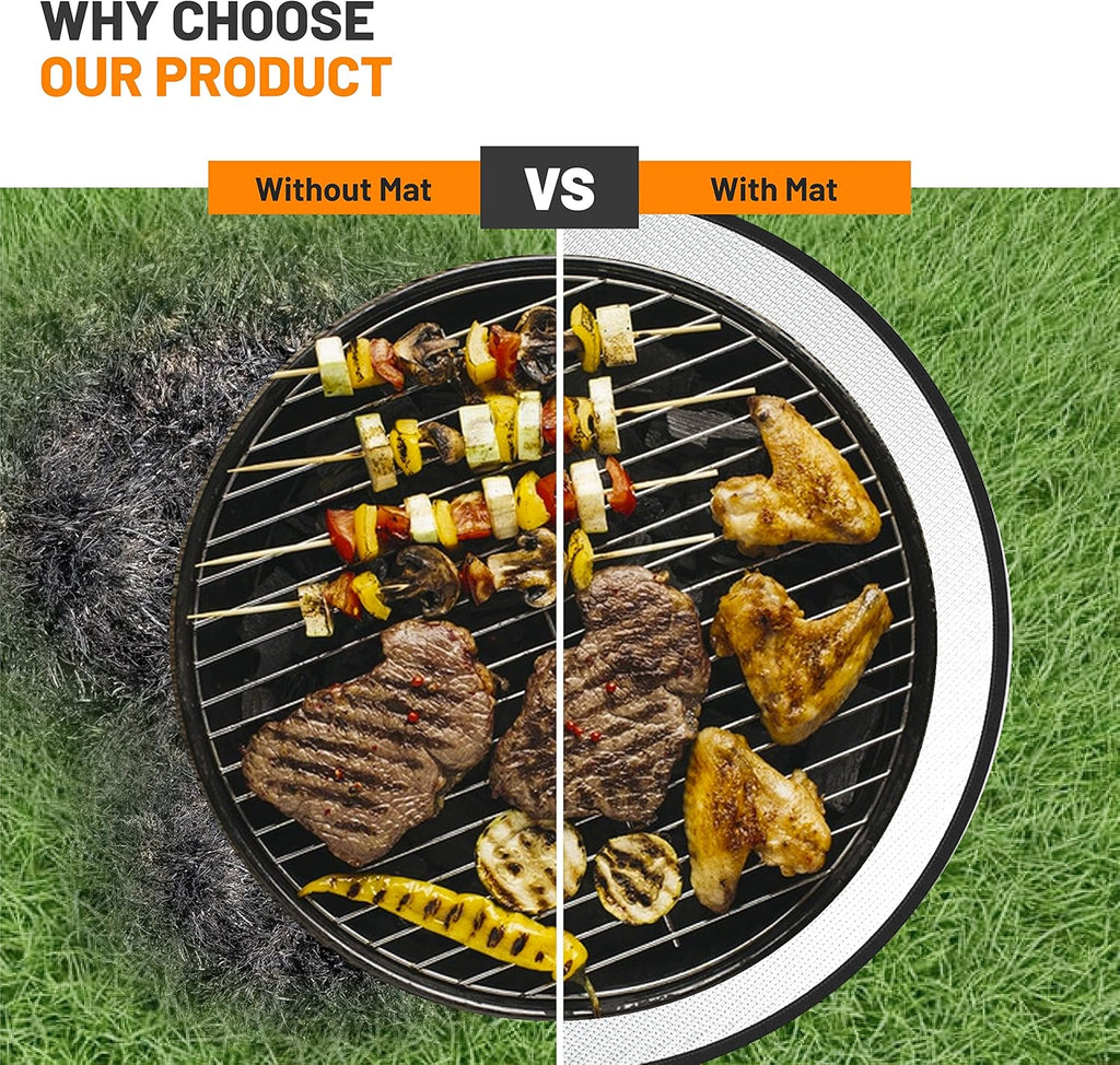 Fire Pit Mat, 36 Inch Round, Fireproof, Waterproof M87757