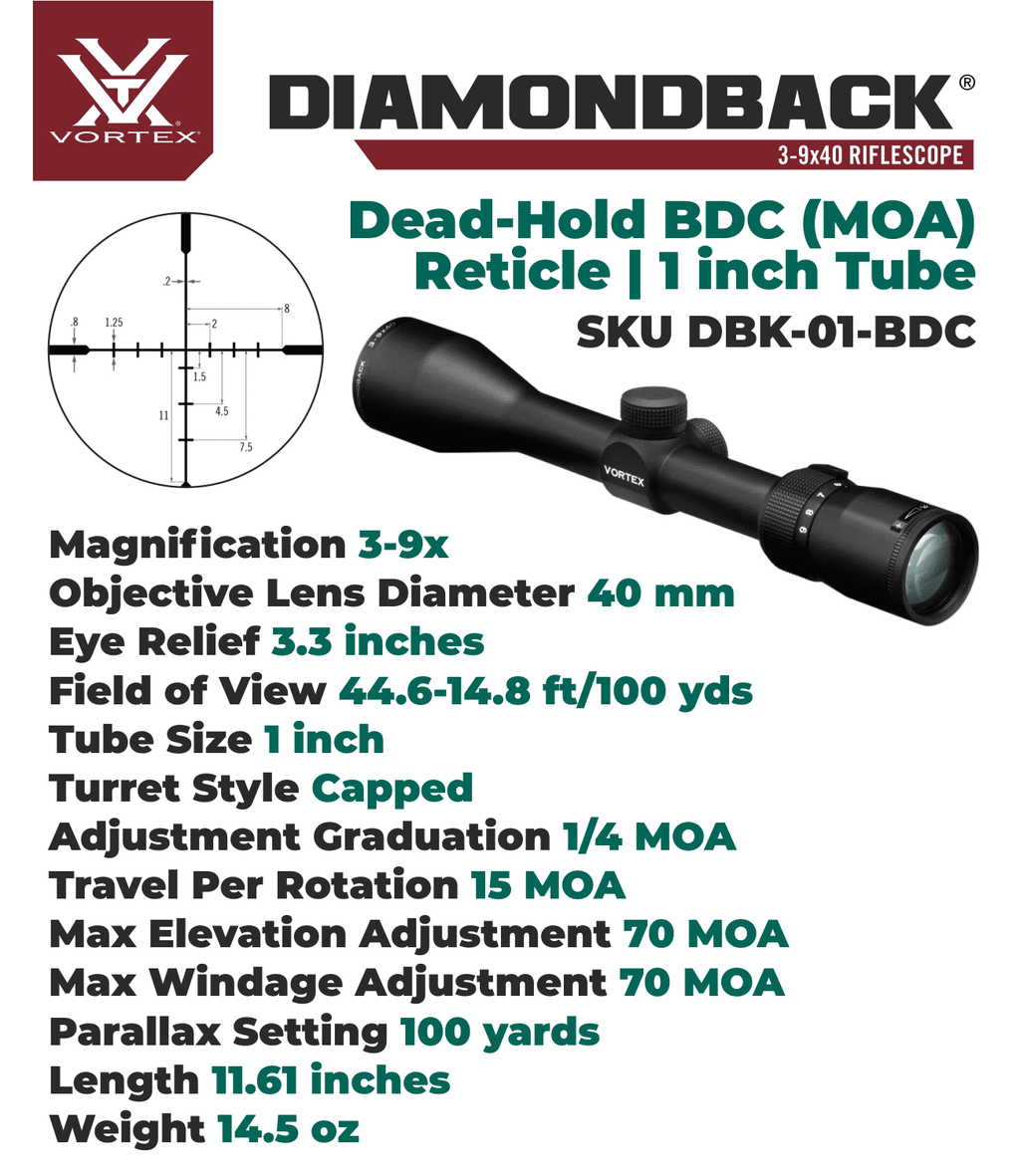 3-9x 40 SFP Riflescope K259948