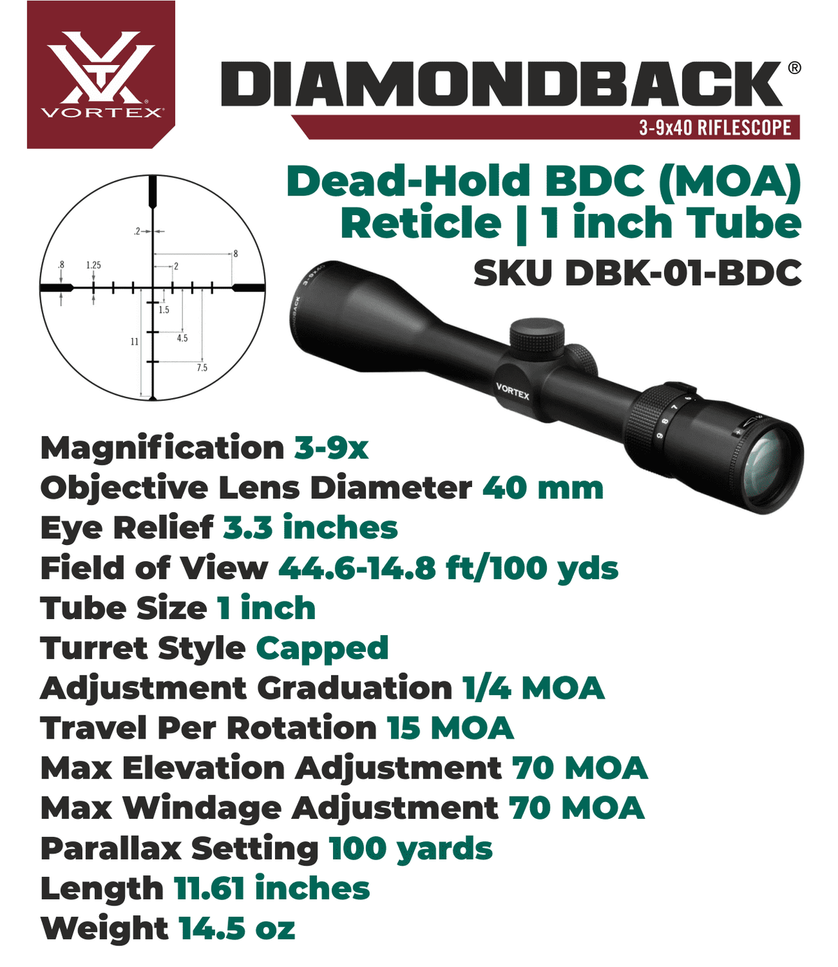 3-9x 40 SFP Riflescope K259948