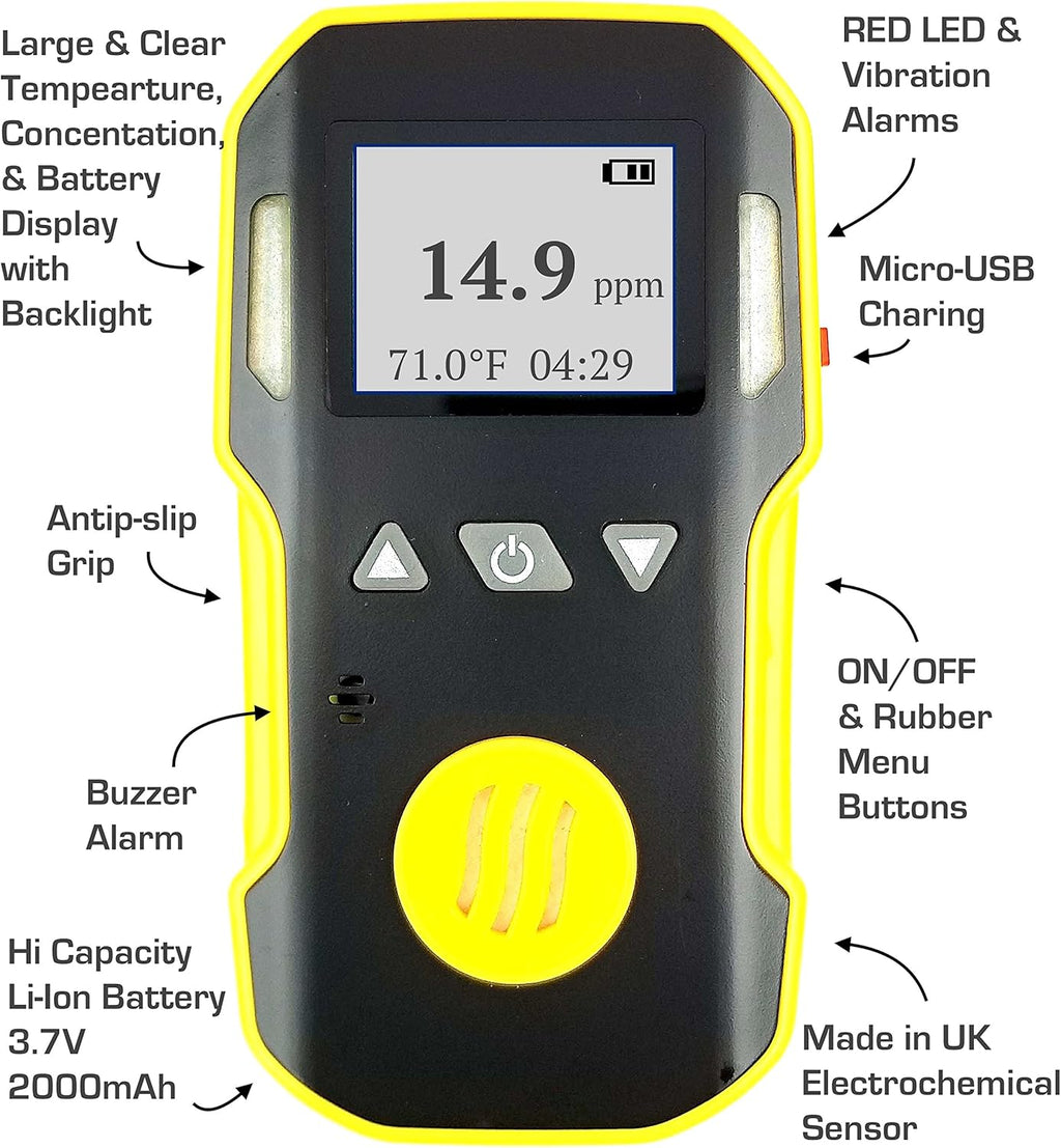 O3 Detector & Analyzer with Pump and Probe, 0-20ppm F863