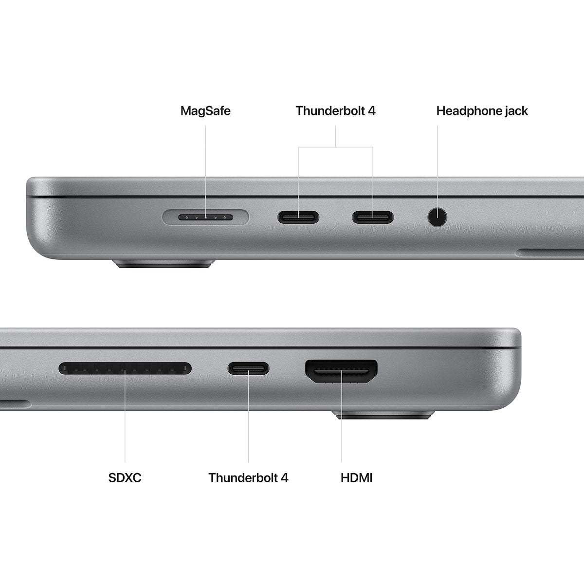 16.2-inch MacBook Pro with Liquid Retina XDR Display, 32GB Unified Memory, 1TB SSD Storage, Space Gray A845343