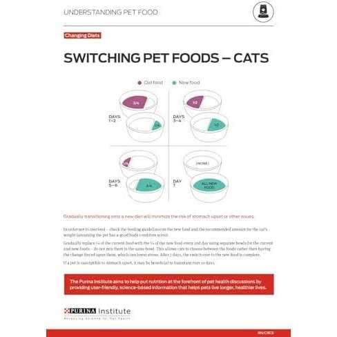Natural Pate Wet Cat Food A544