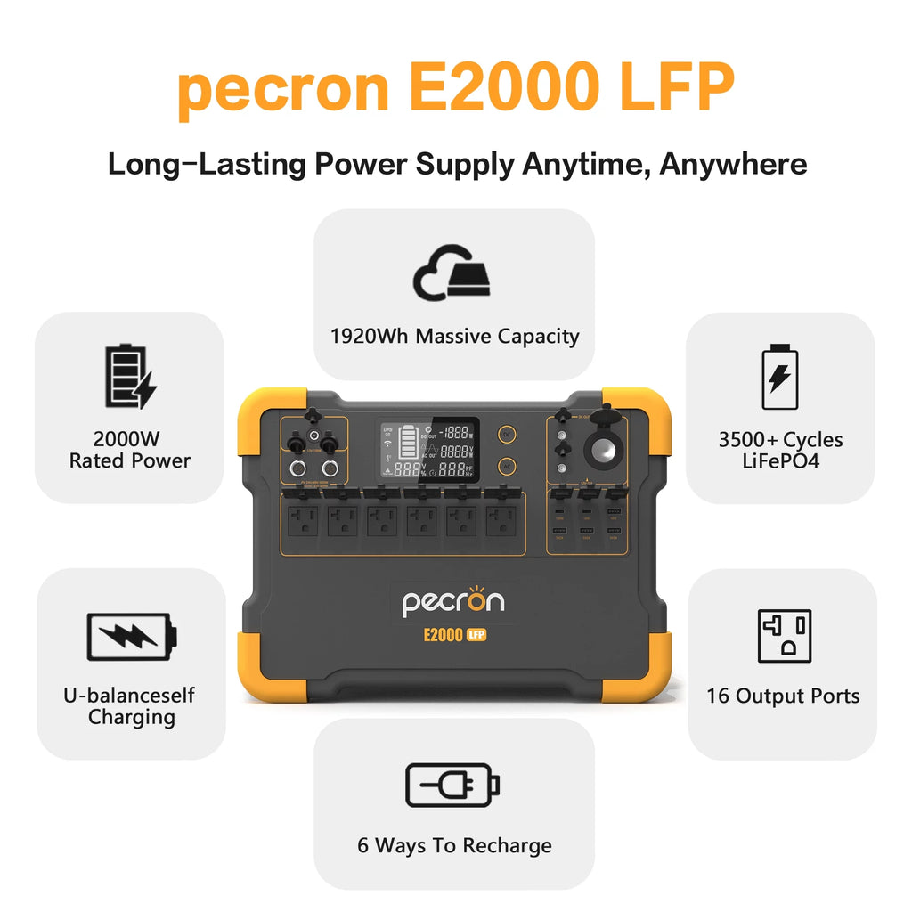 Portable Power Station 1920Wh 2000W LiFePO4 with Solar Panels R61641