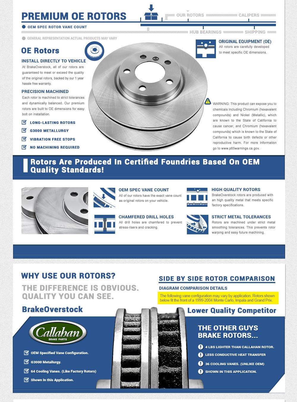 Brake Rotors Pair Set Pack of 2 L9213